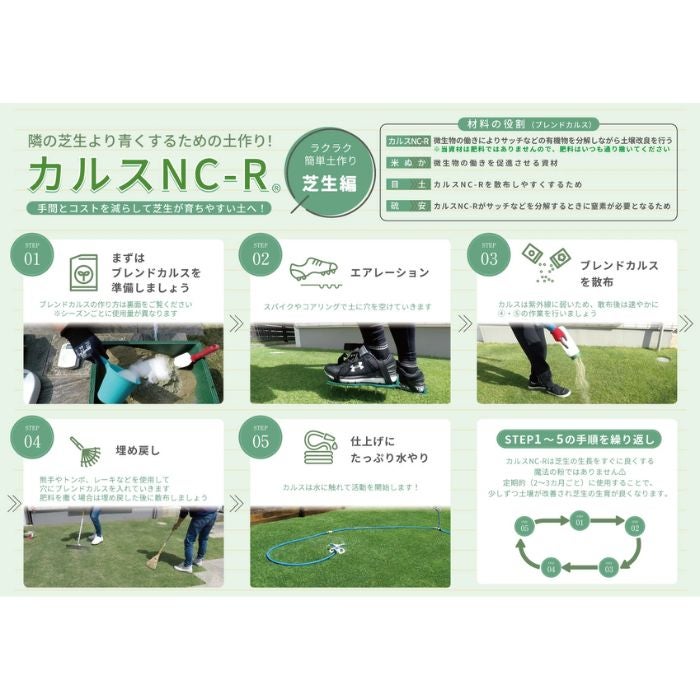 使用方法