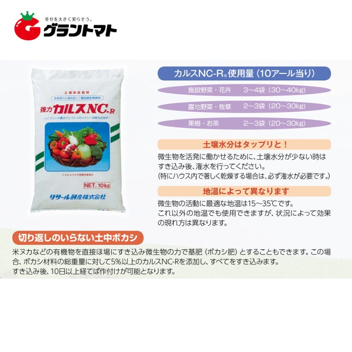 商品情報