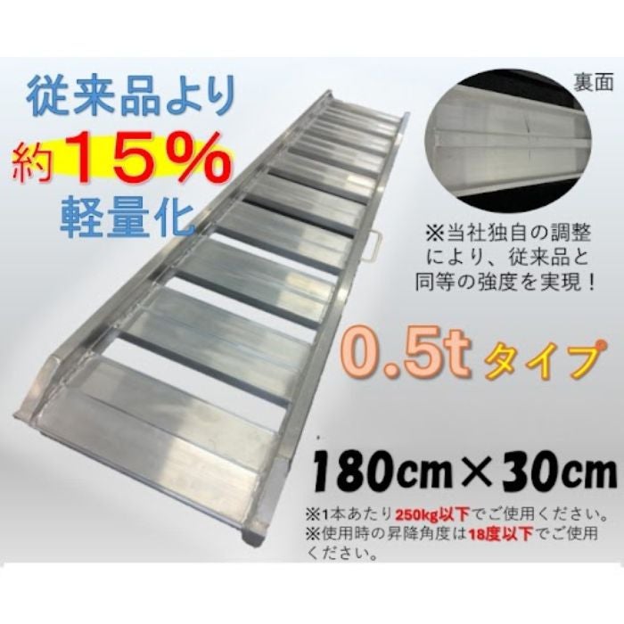 軽量アルミブリッジ